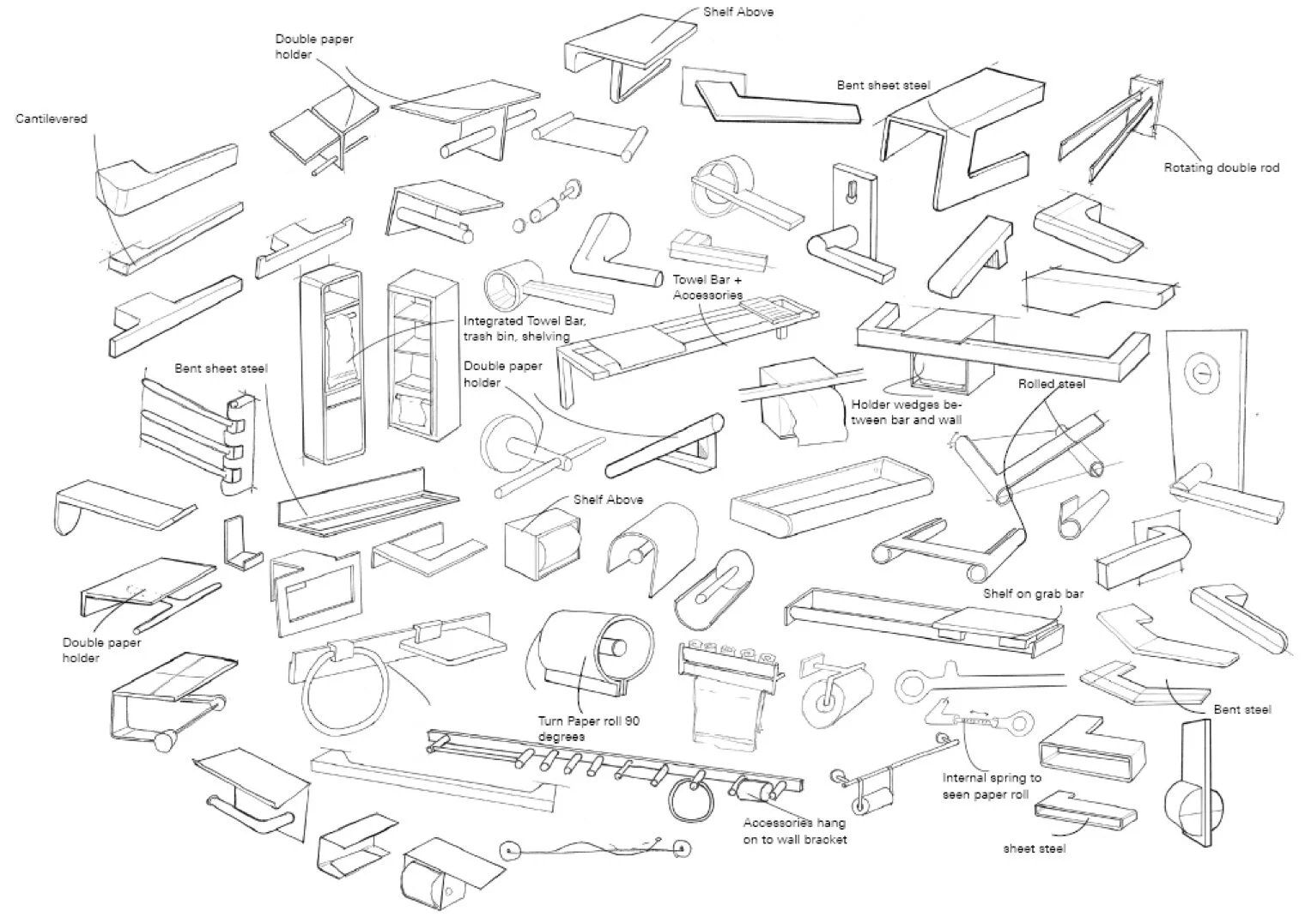 touchpoints-Presentation.004.jpeg