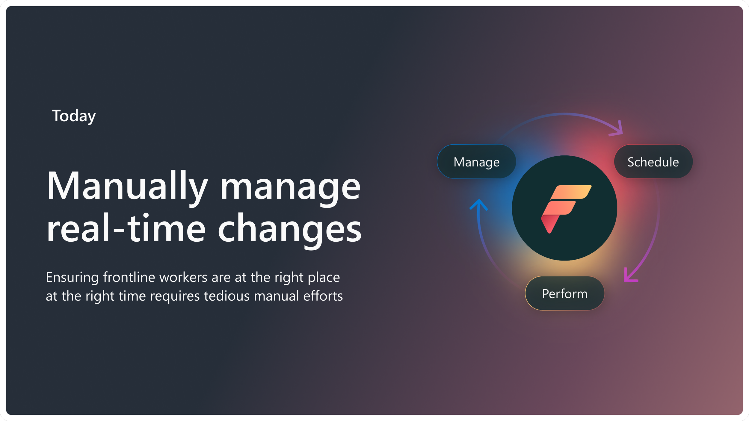 Behind every seamless service experience is a well-orchestrated, manually managed schedule. Frontline workers are the true backbone of service delivery, and scheduling is more than logistics – it’s what ensures the right expert is at the right job, a