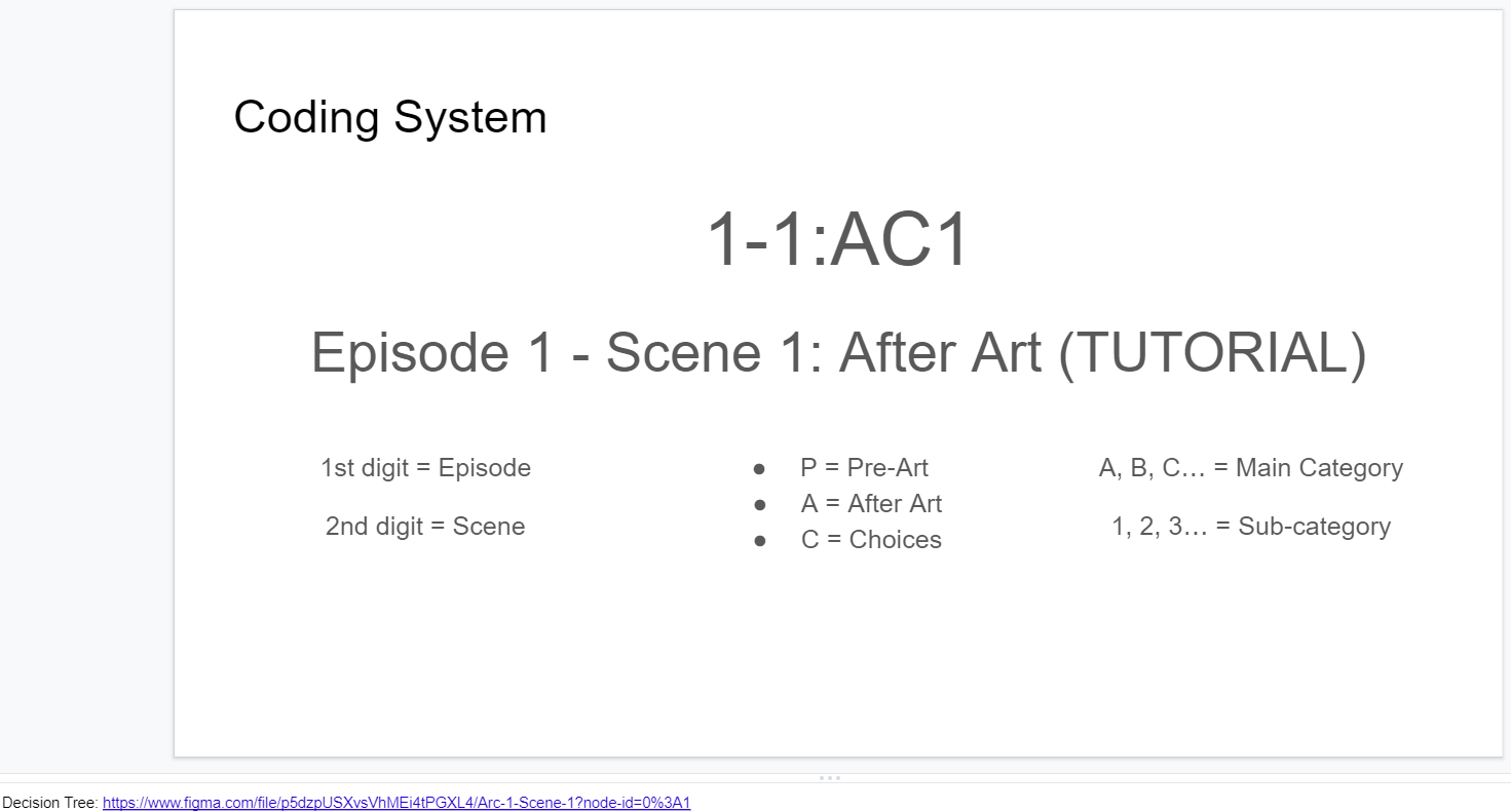codingsystem.png