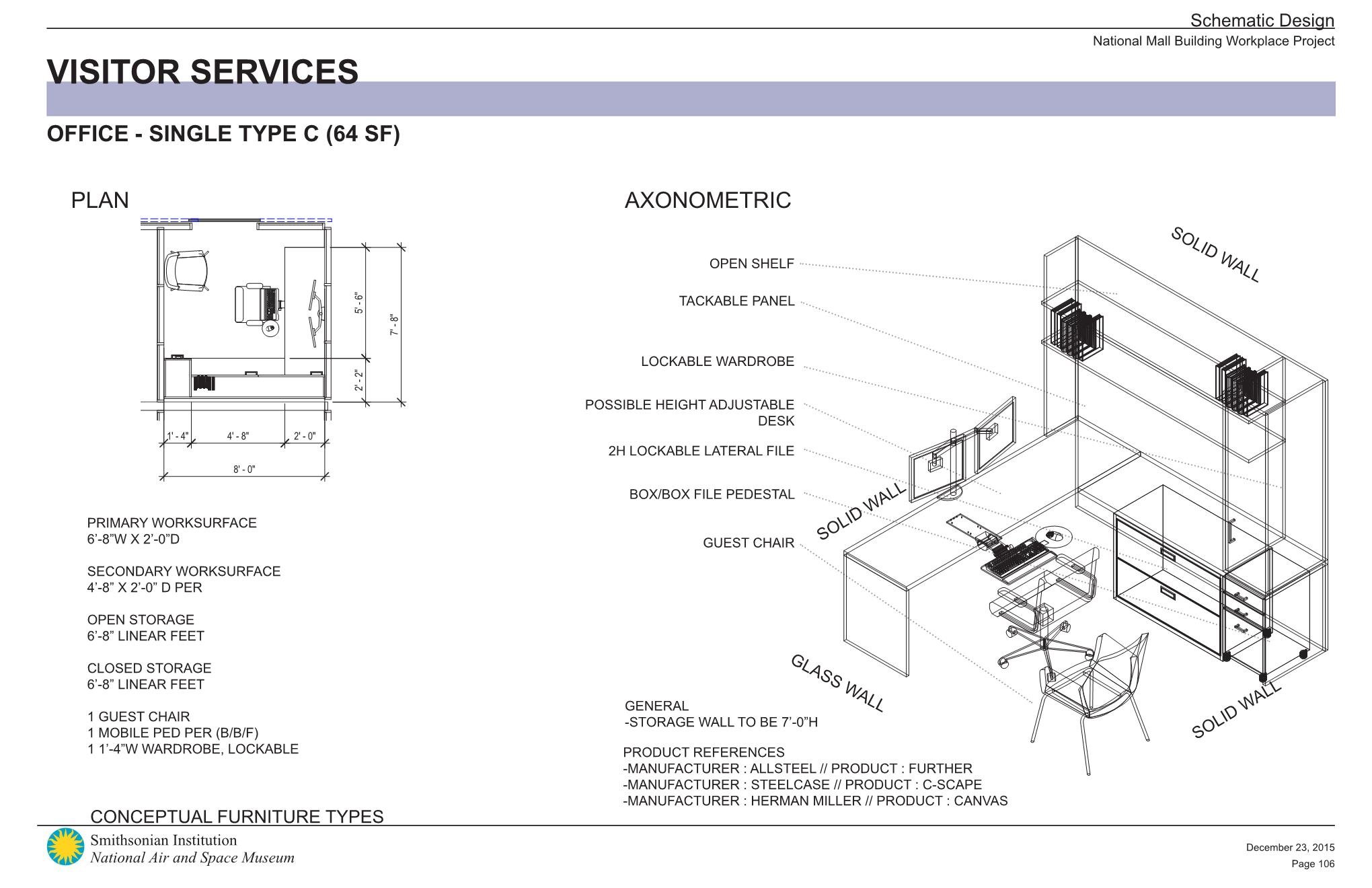 3317_NASM_SD410_151223 Page 106.jpg