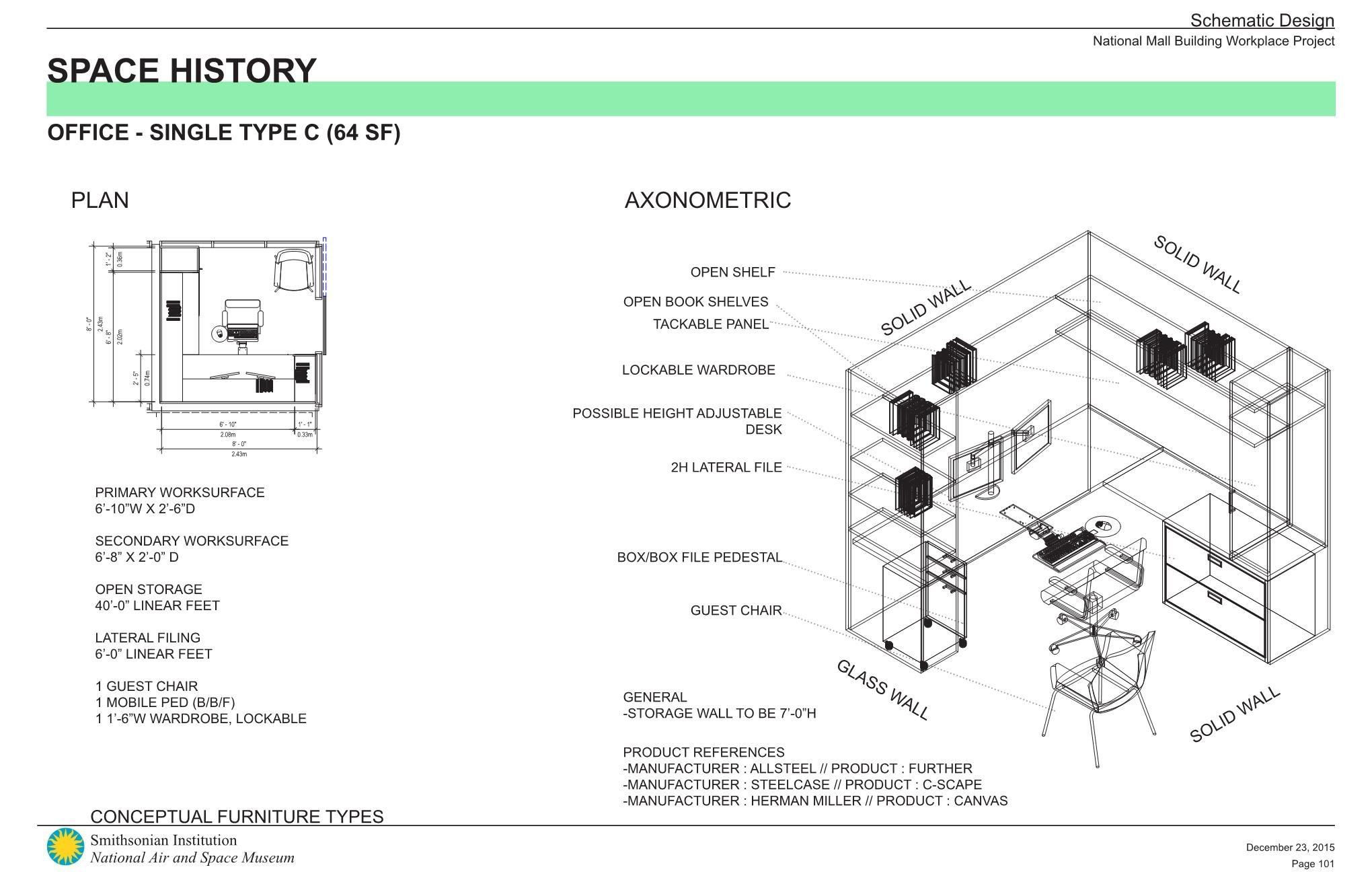 3317_NASM_SD410_151223 Page 101.jpg