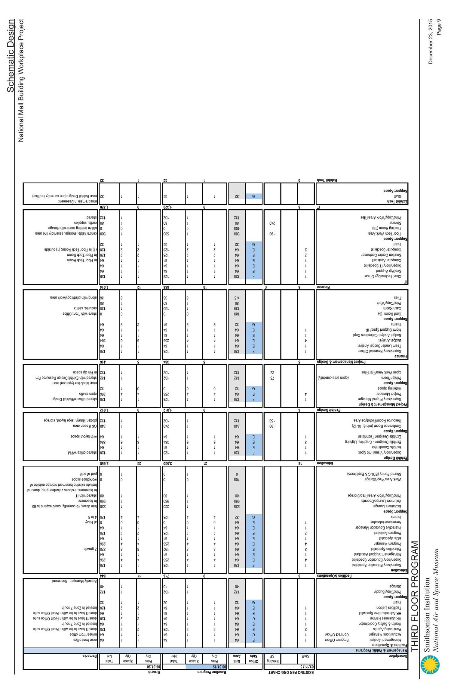 3317_NASM_SD410_151223 Page 009.jpg