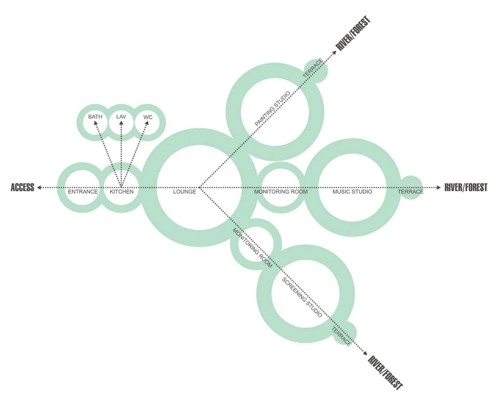 TRISKINZEME STUDIO 1