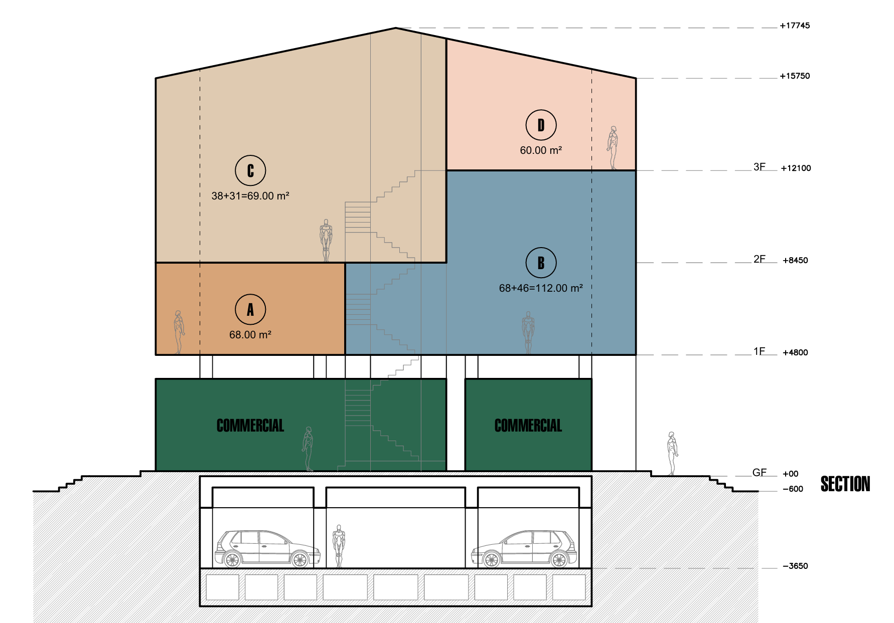 Masterplan Mukusala image 5