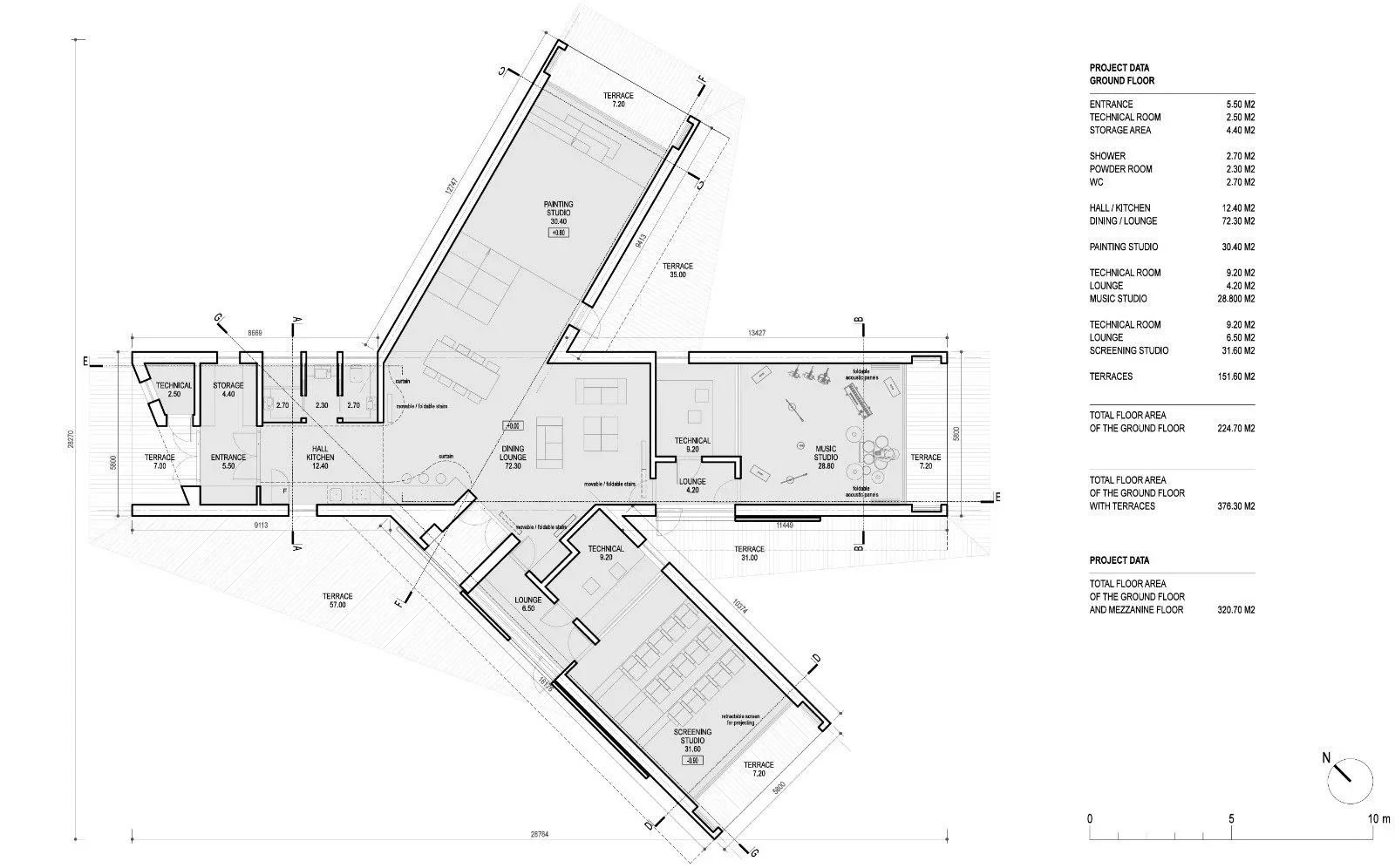 TRISKINZEME STUDIO 3