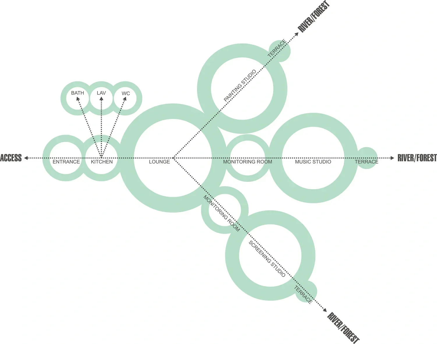 TRISKINZEME STUDIO 1