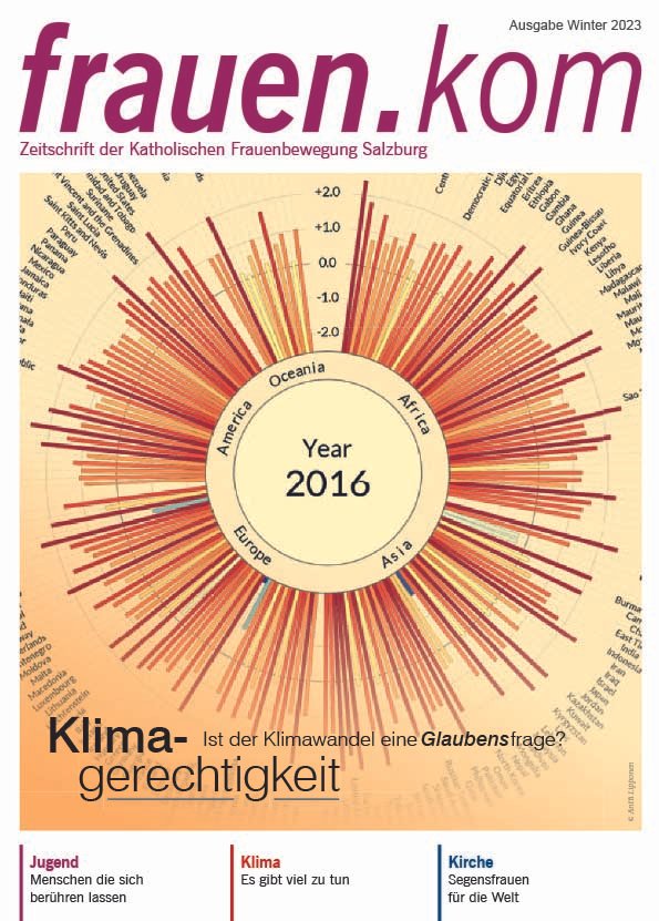 frauen.kom Winter 2023