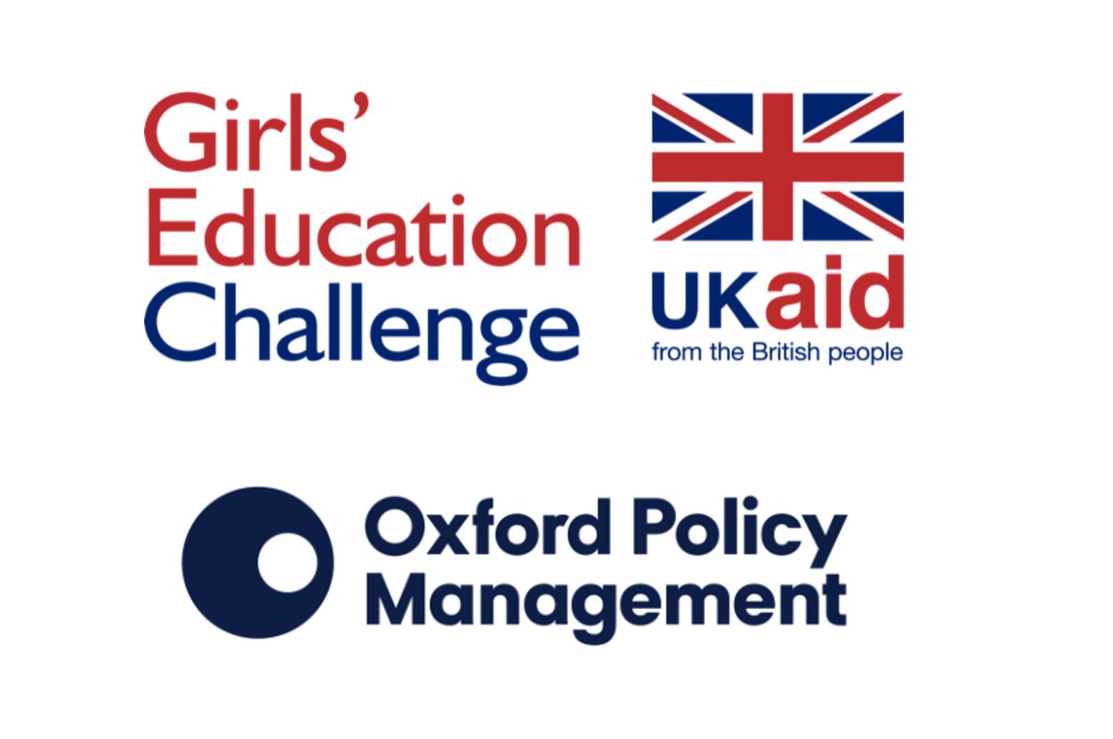 Analysis of Girls’ Education Challenge Transition Window (GEC-T) baseline data