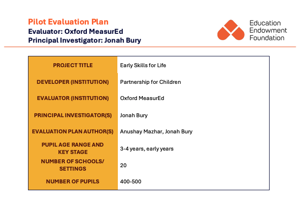 Publication: Early Skills for Life Pilot Protocol&nbsp;