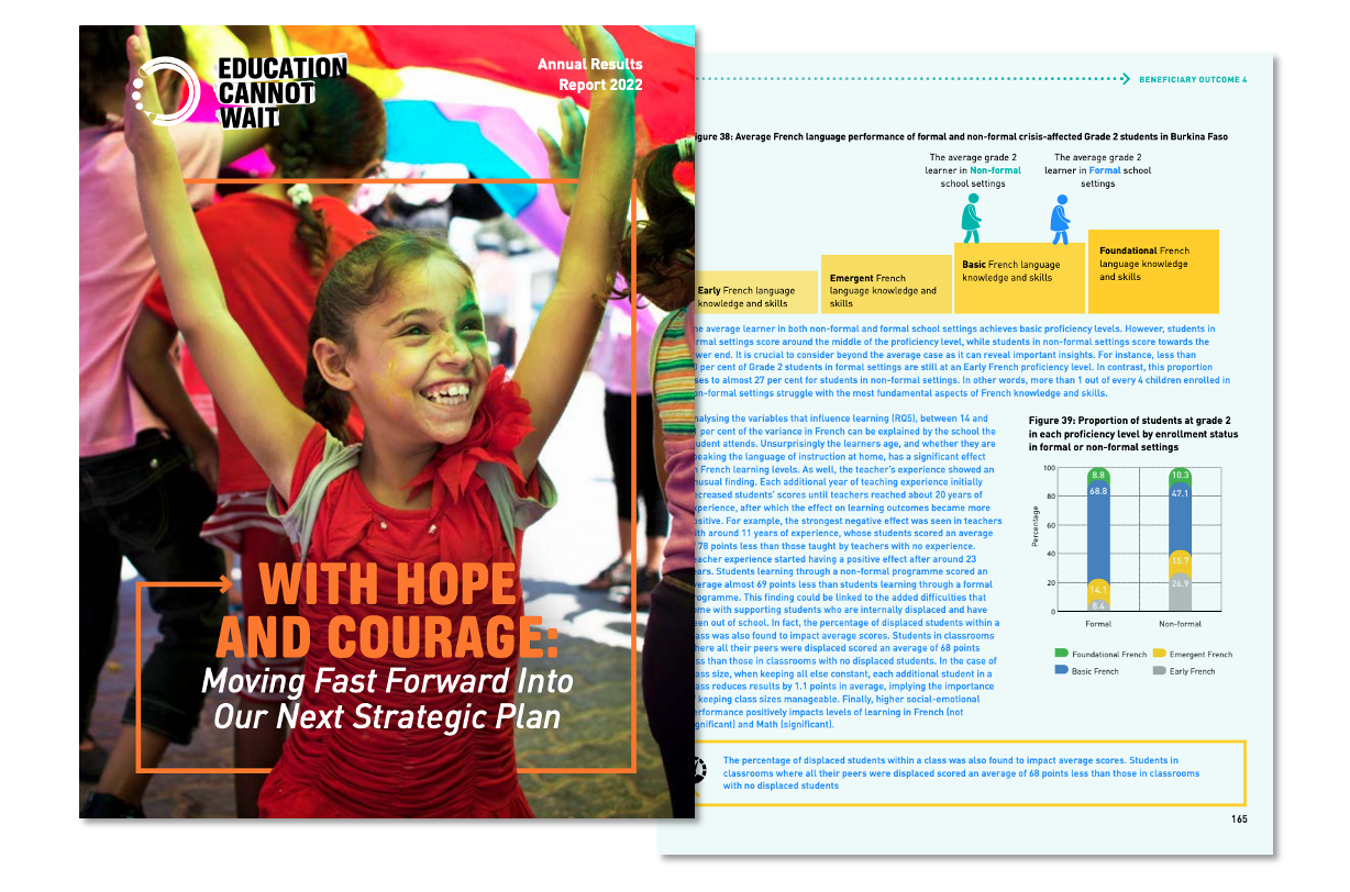 ECW 2022 Annual Results Report