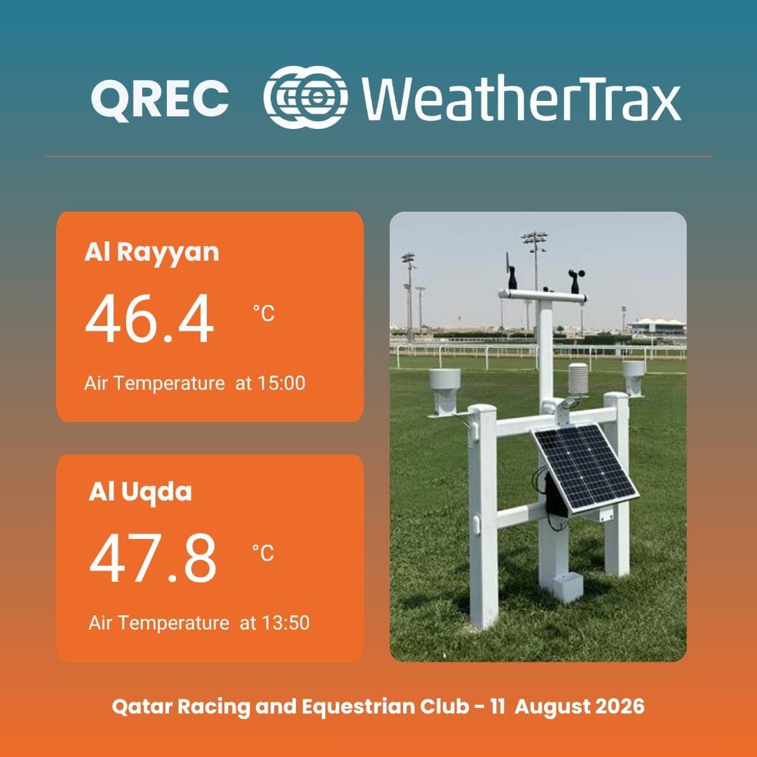 WeatherTrax Live installation for Qatar Racing & Equestrian Club (QREC) at Al Rayyan, Doha