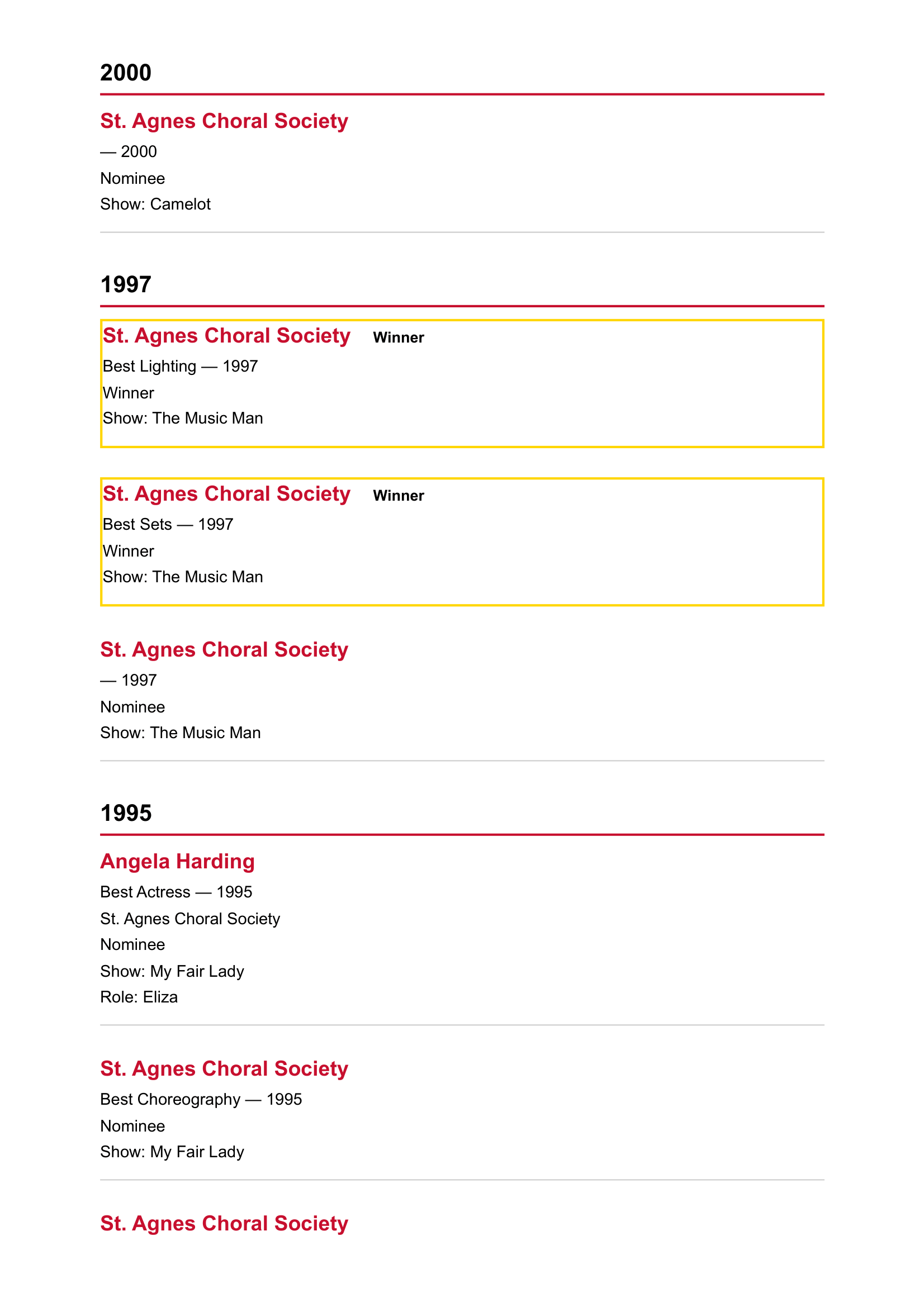 AIMS_Results (2)-10.png