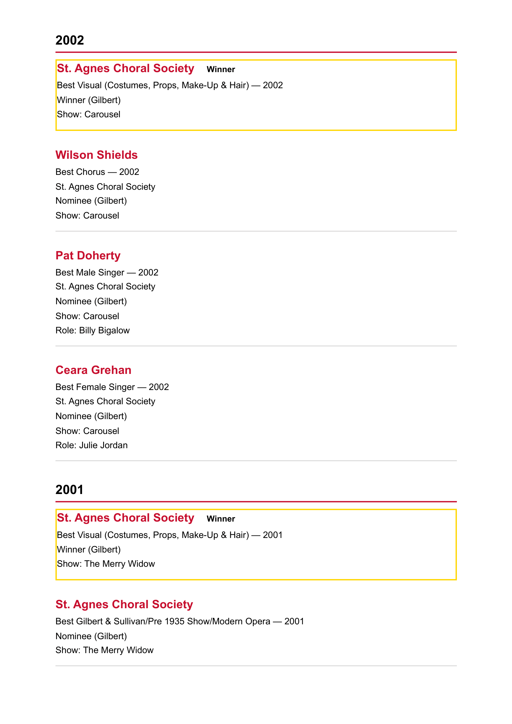 AIMS_Results (2)-09.png