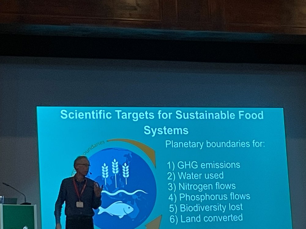 Scientific Targets for Sustainable Food Systems