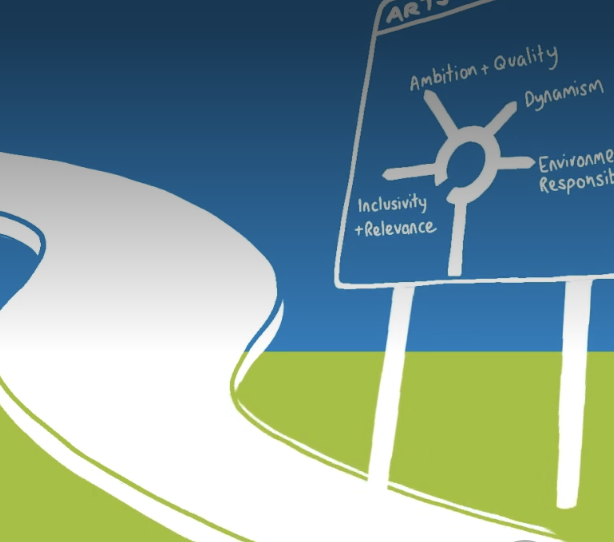 ACE: Investment Principles Resource Hub