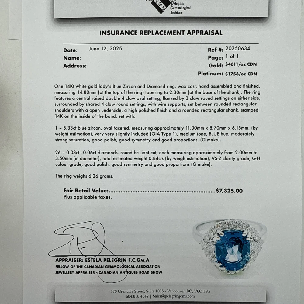 14K White Gold Blue Zircon and Natural Diamond Ring – 6.17TCW — SAMPSONS