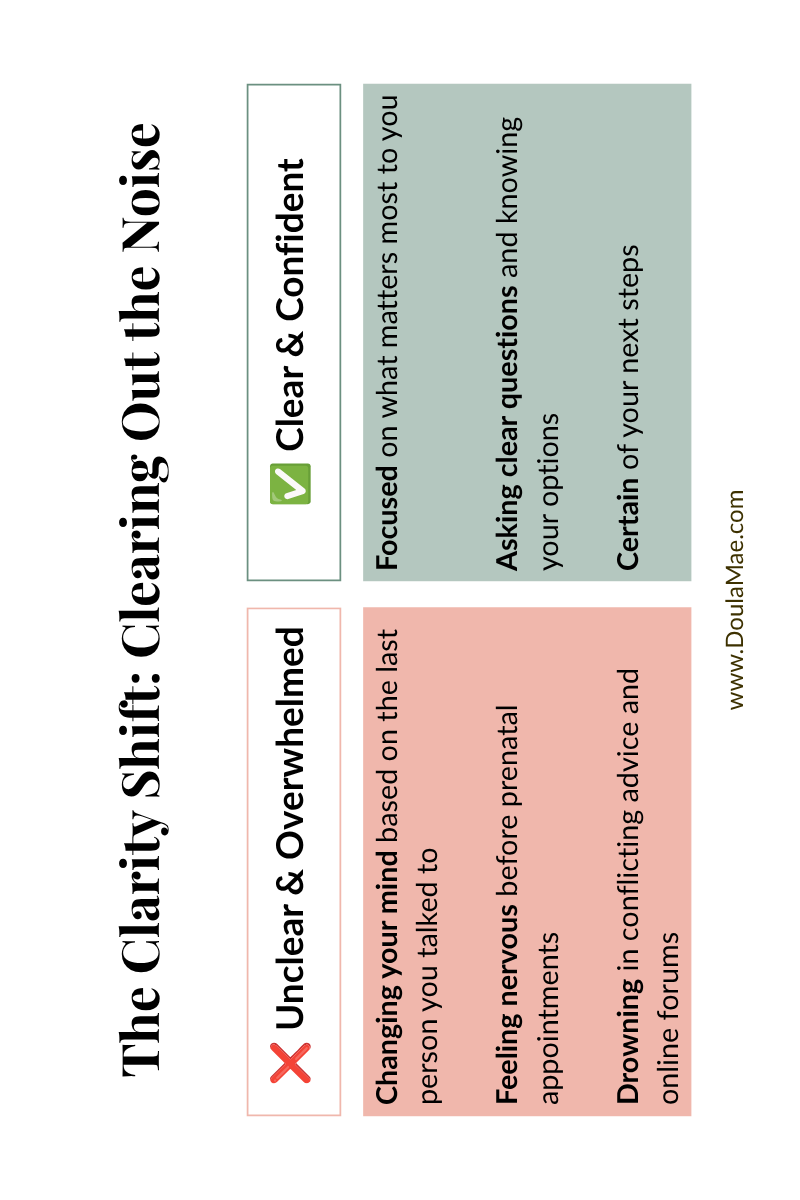 Finding Clarity in Your Birth Choices: Filtering Out the Noise
