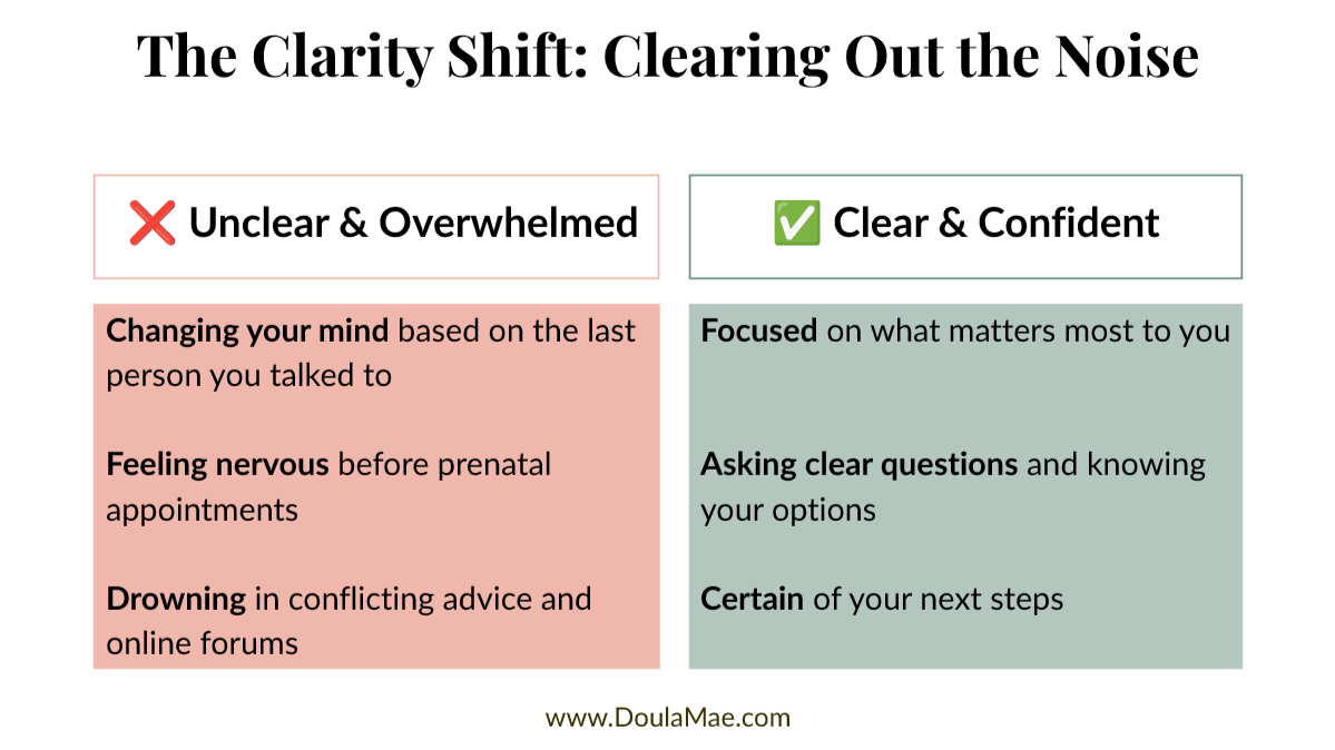 unclear & overwhelmed to clear & Confident. From nervous to focused and certain.
