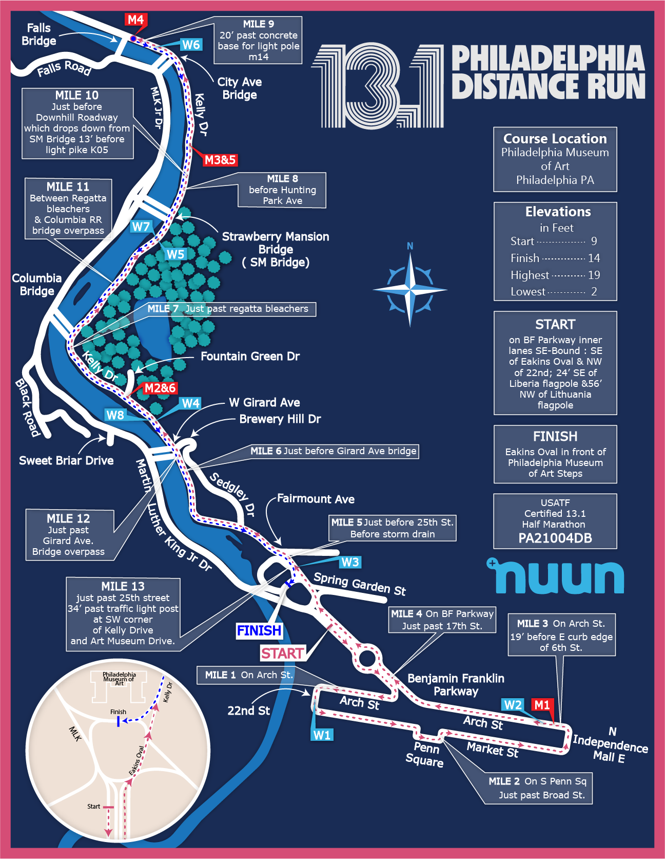 RACES — Philadelphia Distance Run
