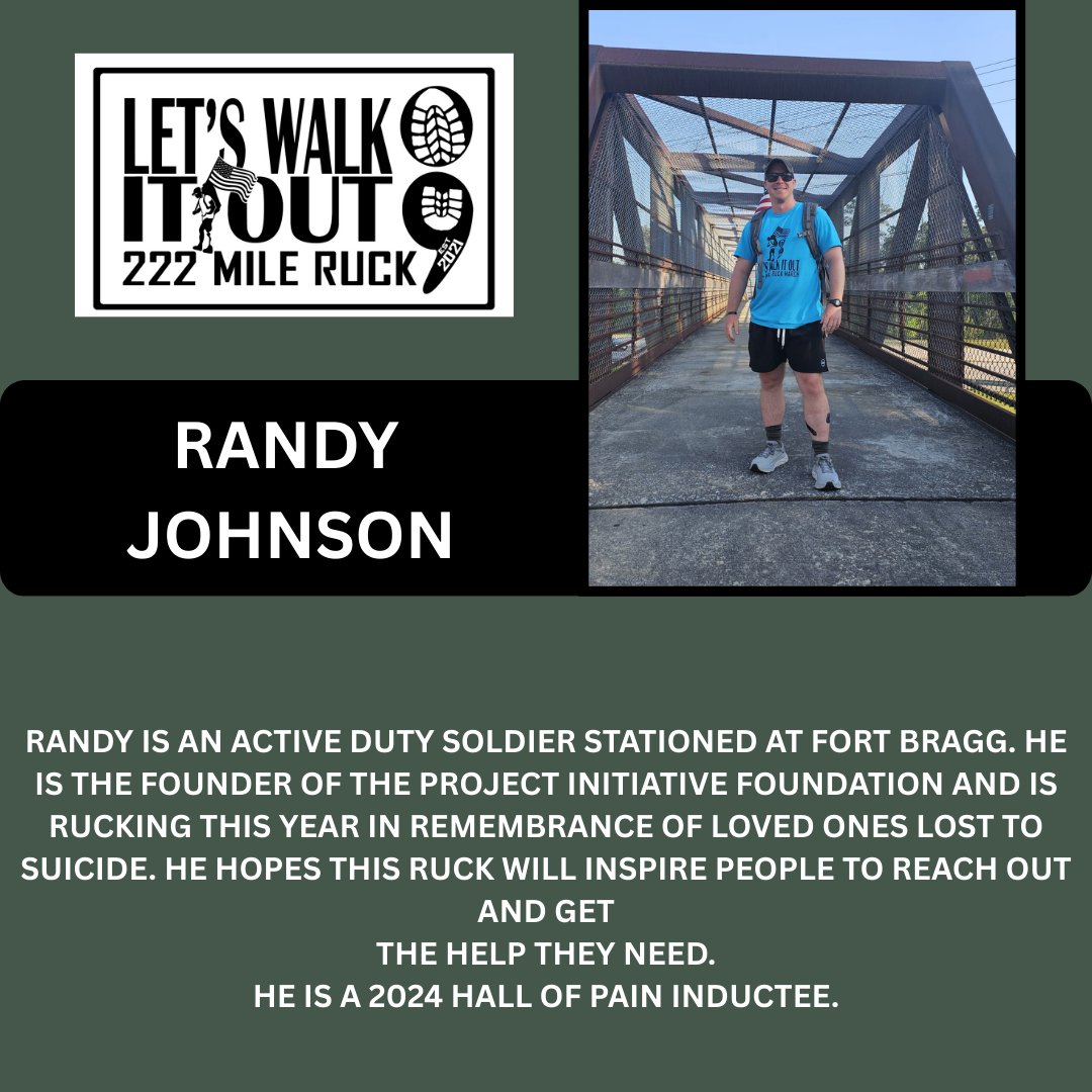 2026 CORE WALKER - RANDY.png