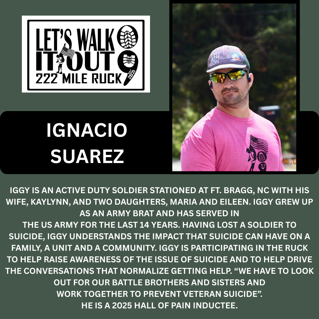 2026 CORE WALKER - IGGY.png