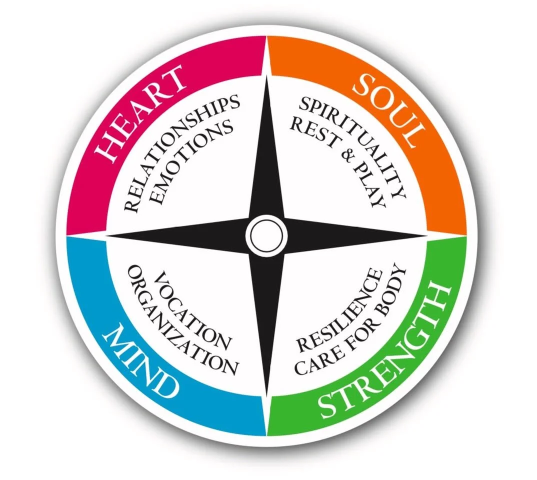 Adult Faith &amp; Wellness Circle