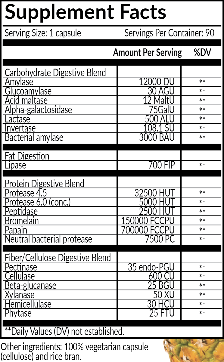 DigestionLabel_10-16 supplement facts.png