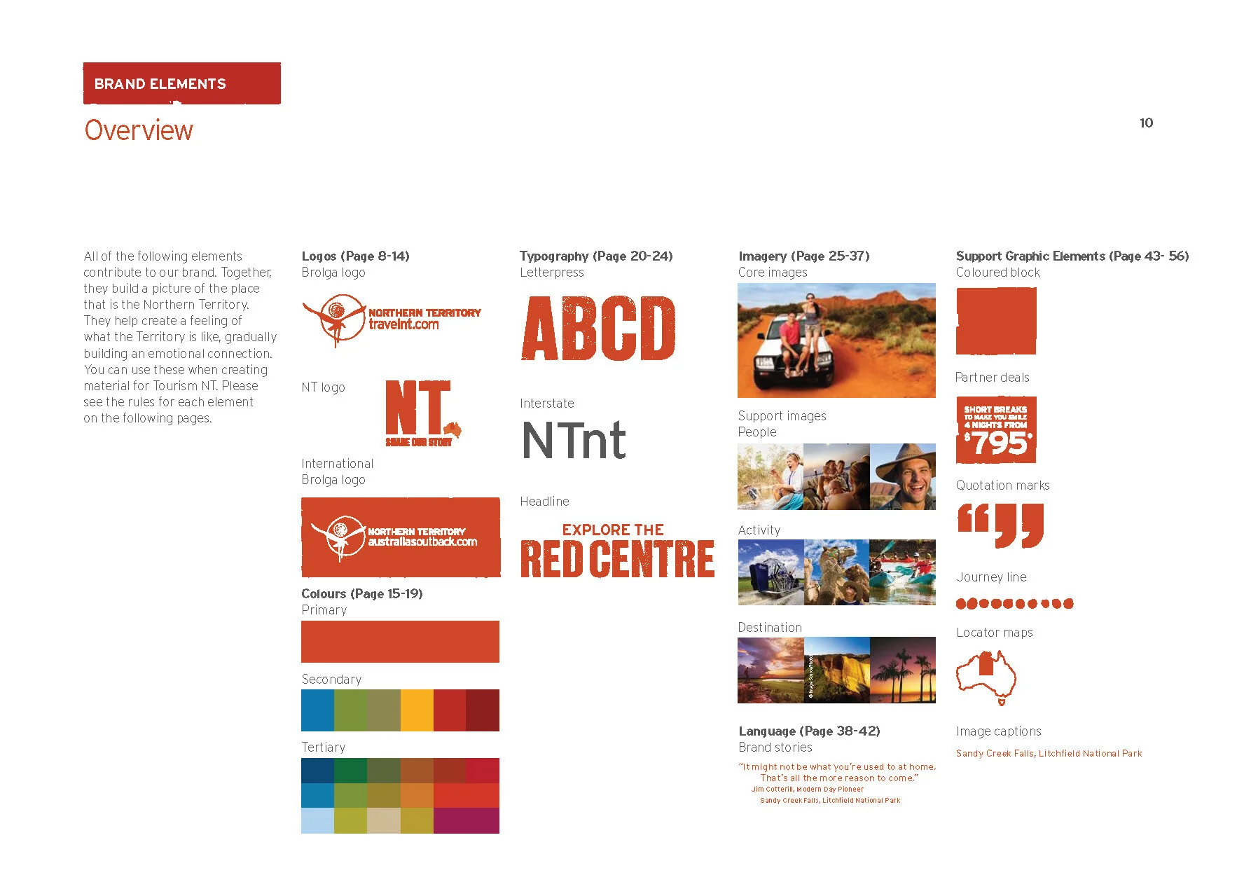 TONT010_Guidelines_Book_123 copy_Page_015.jpg