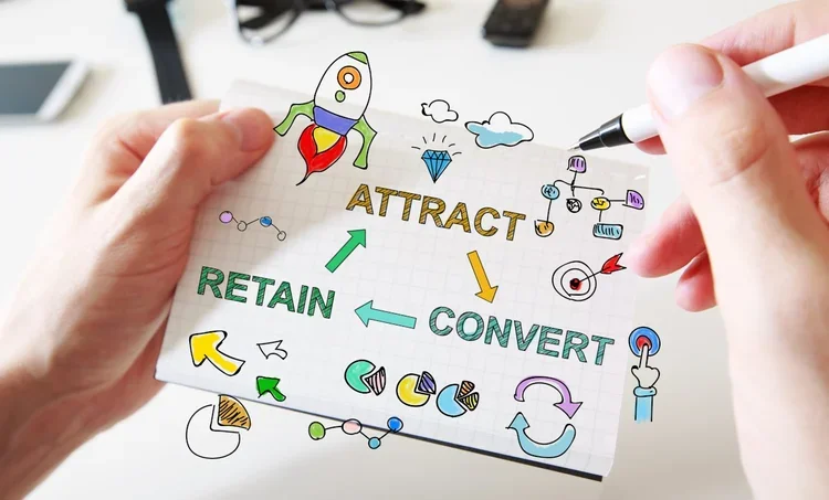 Customer Relations