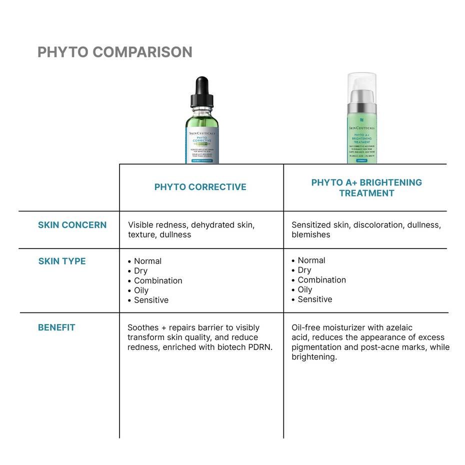 08_2025_08019_skc_phase6_pdpaltimageryasset_proformula_2000x2000_intl.jpg