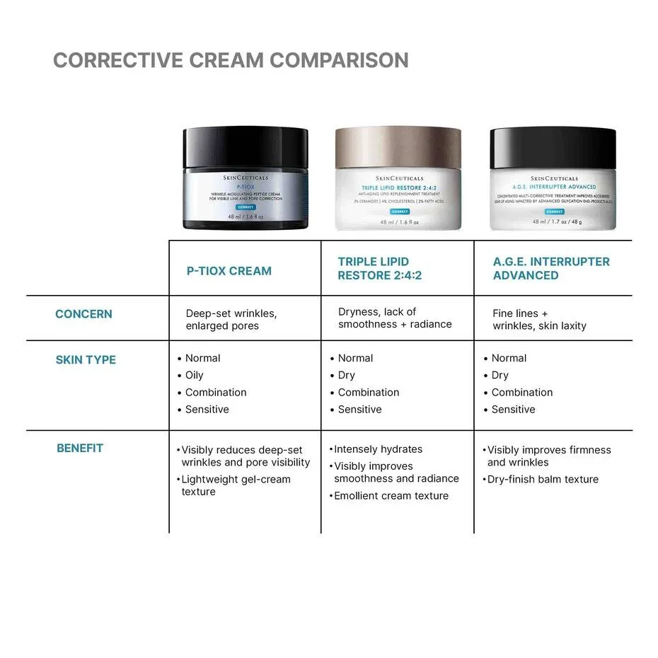 P-TIOX Anti-Wrinkle Cream5.webp