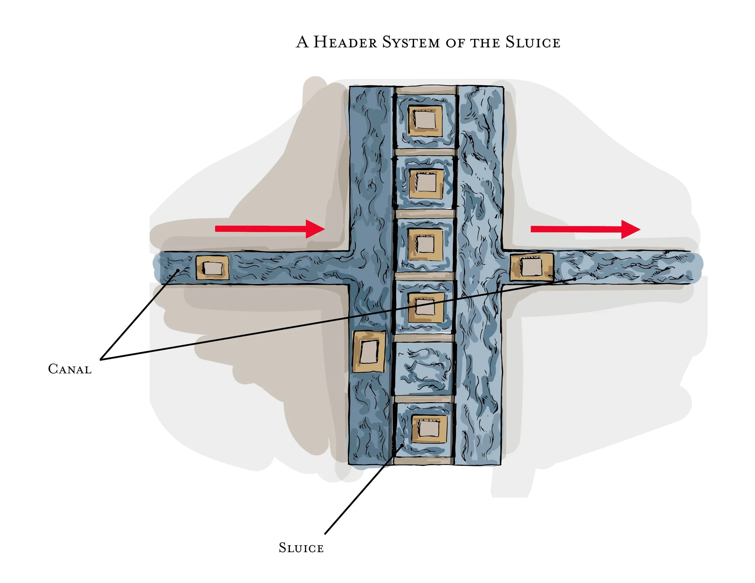 The Egyptian Pyramids were built using the power of water — Secret of ...