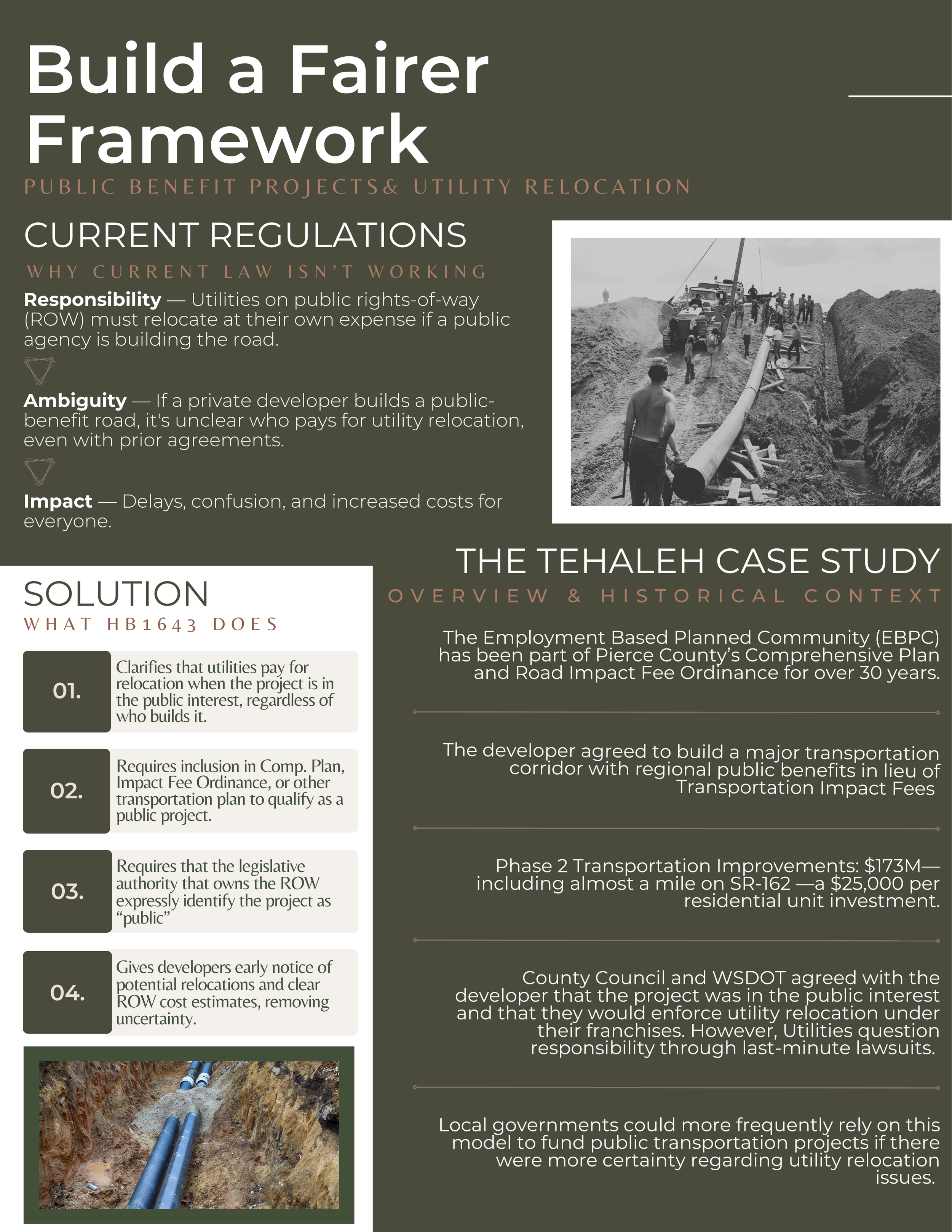 Take Away Draft 2.png