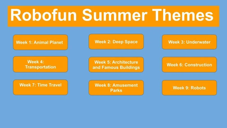 robofun summer themes