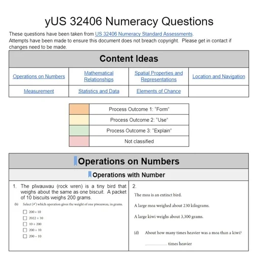 NCEA Numeracy — MathsLink