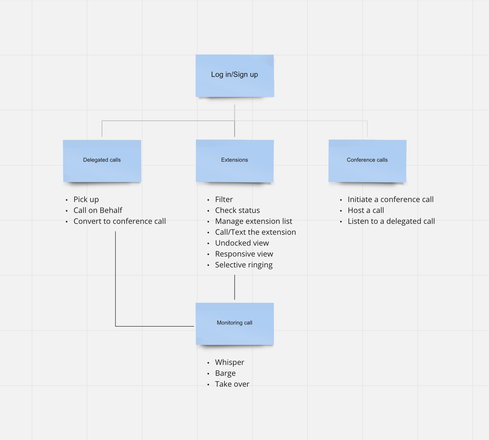 Screen Shot 2021-02-05 at 1.02.02 AM.png