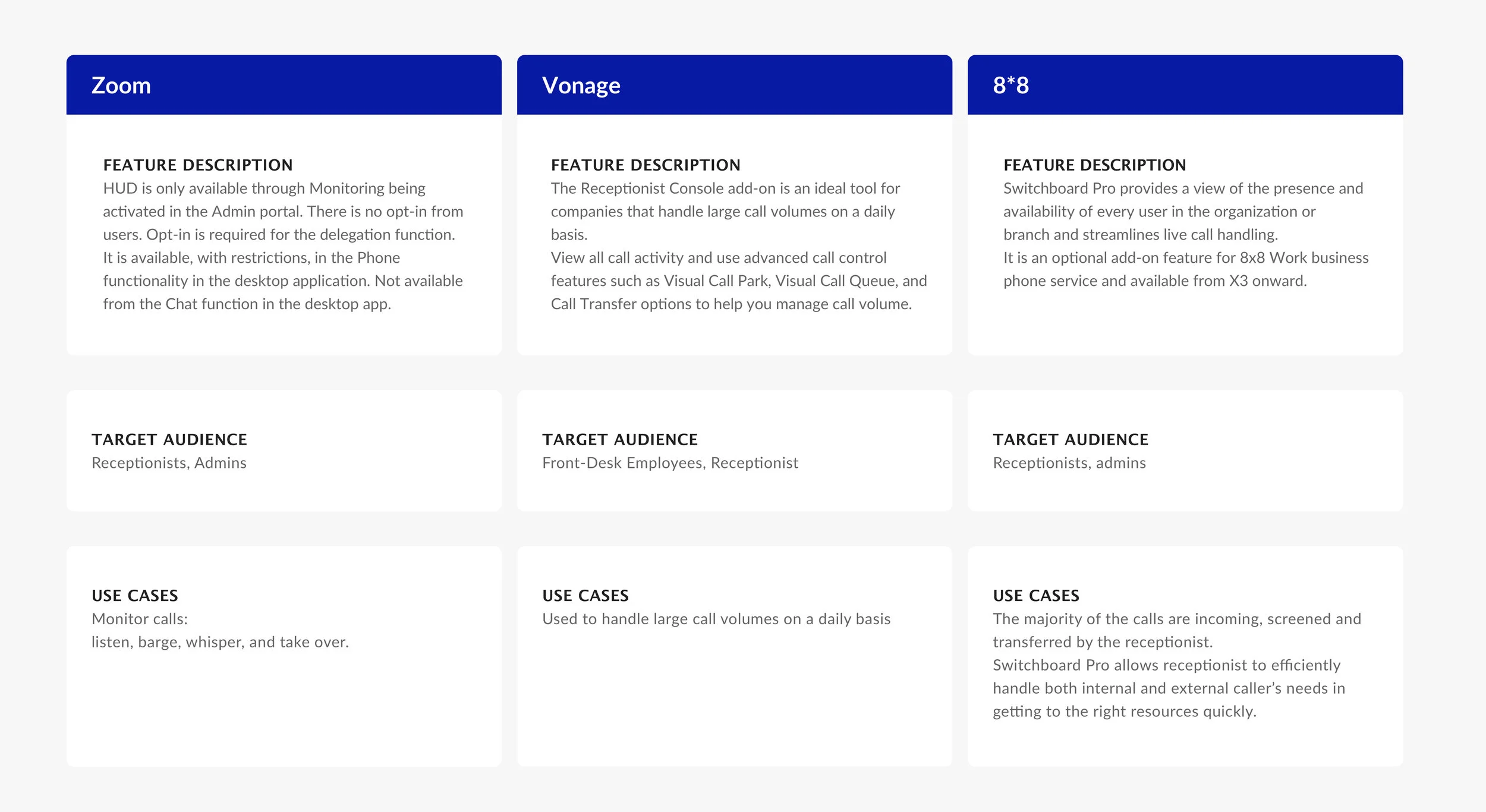 HUD_competitive analysis.jpg