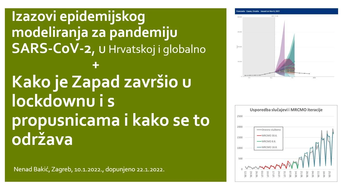 Kako je Zapad završio u lockdownu i s propusnicama i kako se to održava 