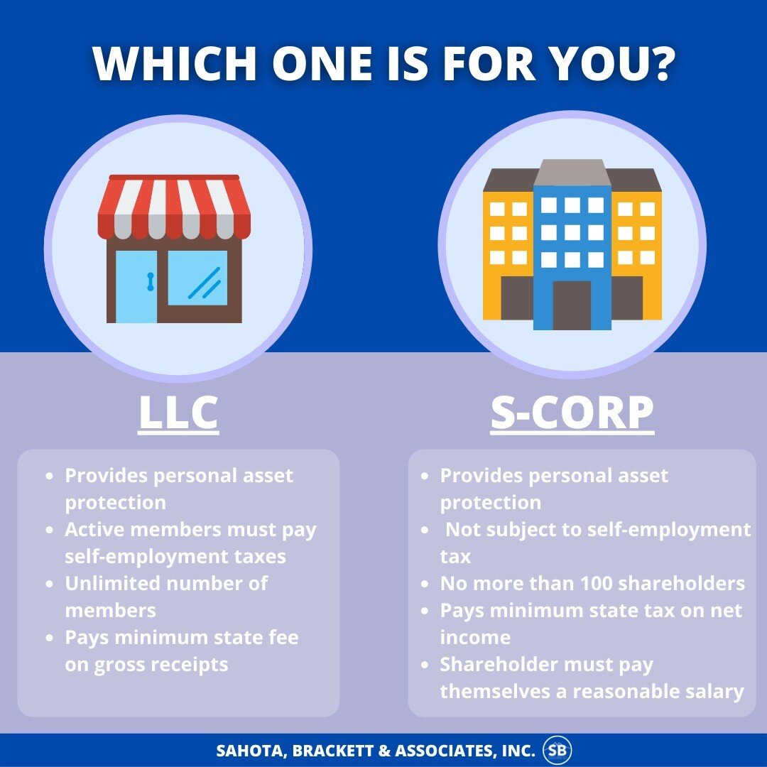 Entity structure can save your business taxes and provide liability protection!

&bull; Call us to set up your free consultation to save you money
&bull;
&bull;
&bull;
&bull;
&bull;
&bull;
#tax #taxes #accountant #yubacity #chicoca #chicostate #small