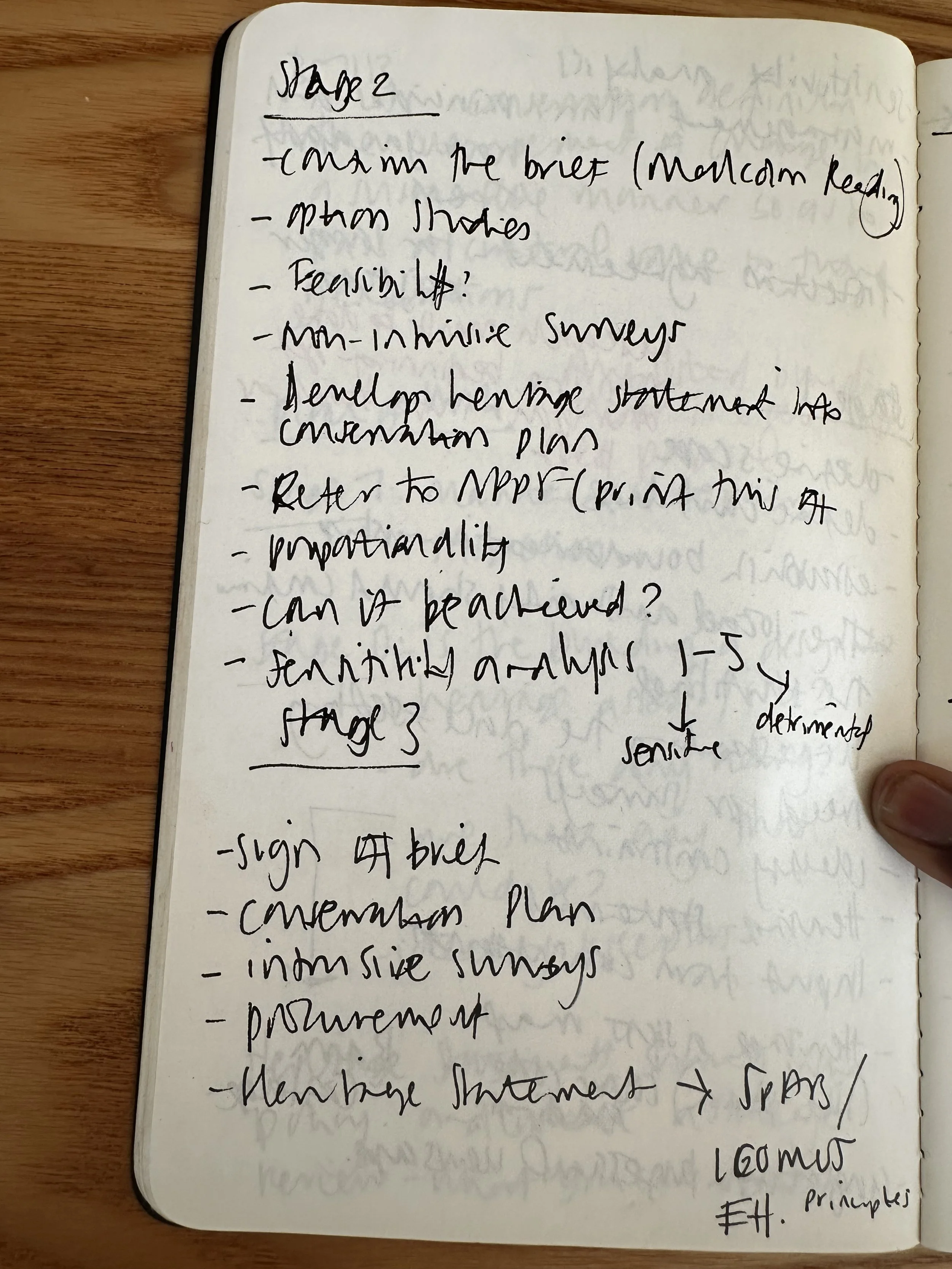 Designing your Brief