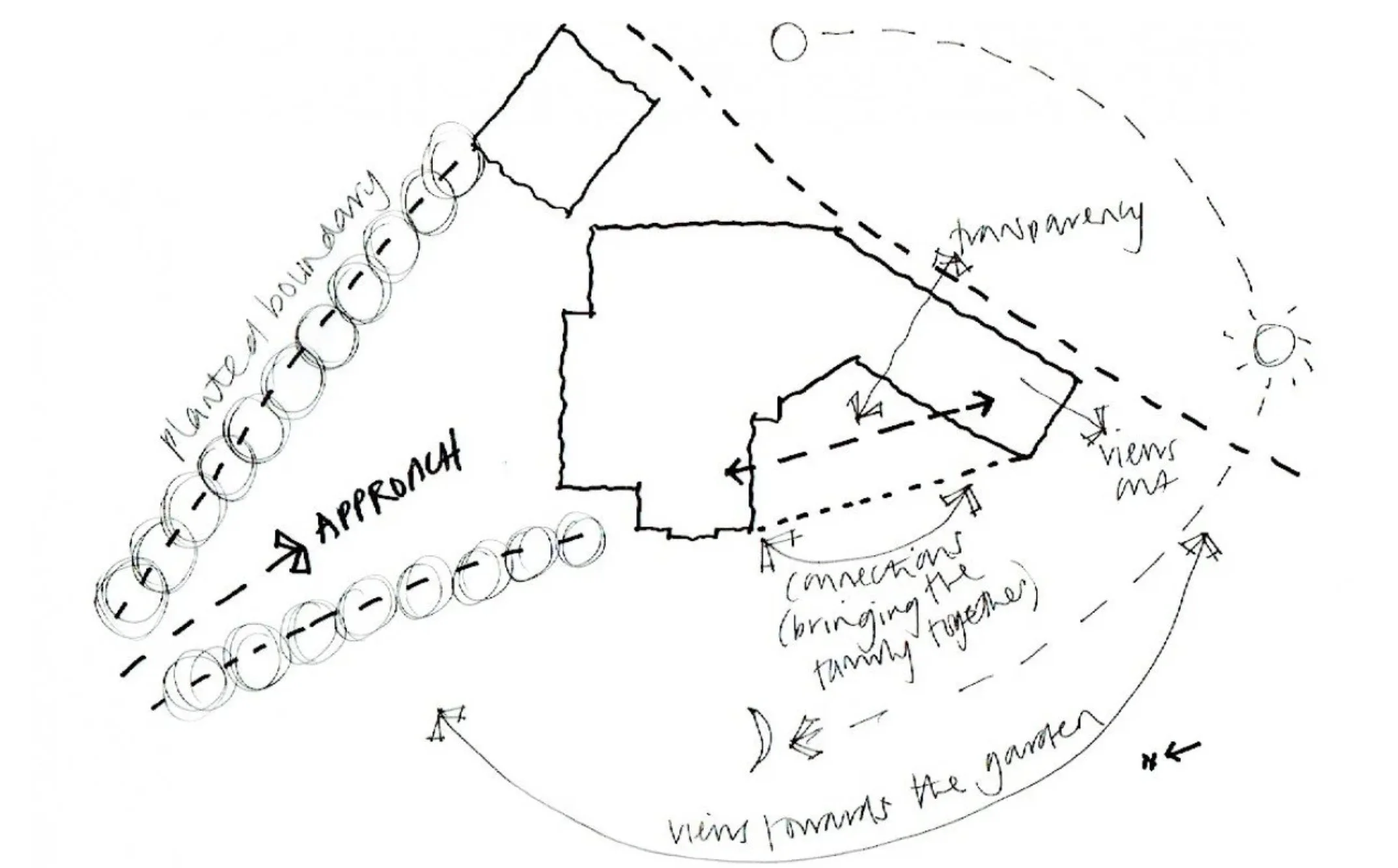 concept-design-christchurch