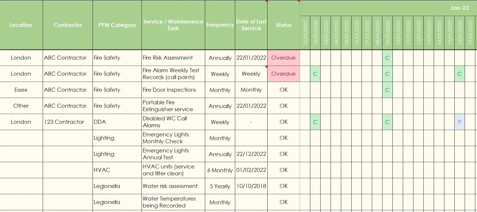 Annual PPM Calendar 2023 The Office Management Group Annual PPM Calendar 2023 The Office Management Group