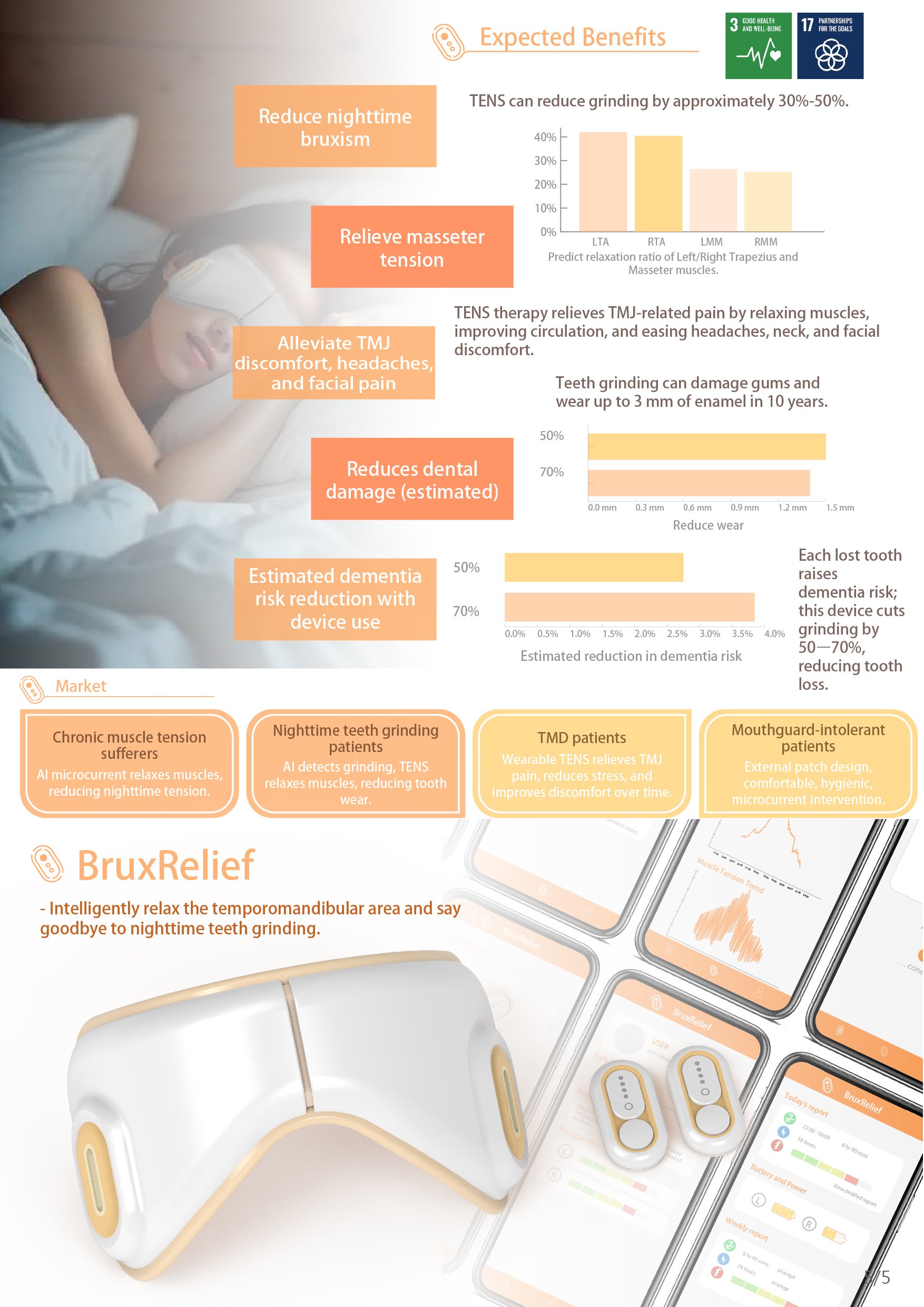 BruxRelief-5.jpg