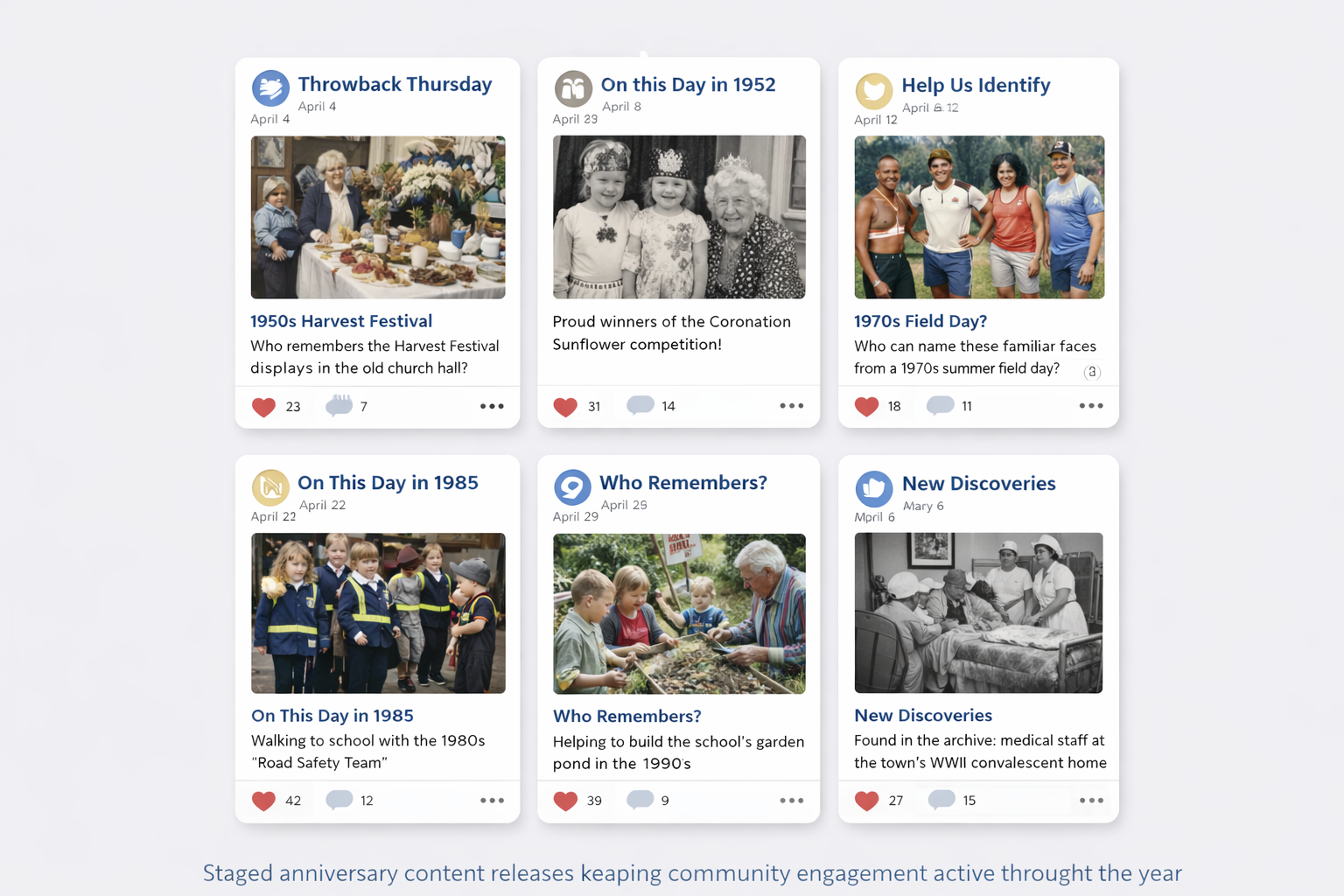 Staged anniversary content releases keeping community engagement active throughout the year