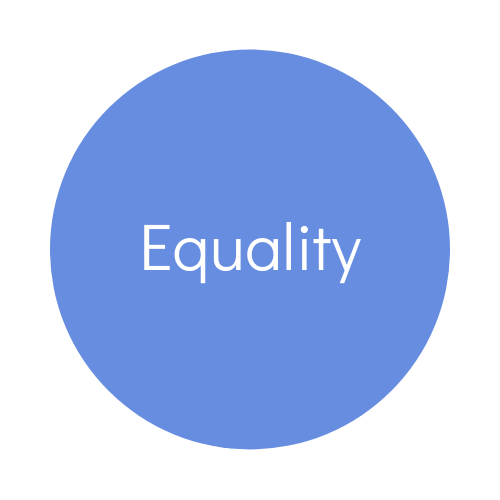 The Global Citizen Program - Student Travel and Leadership Programs