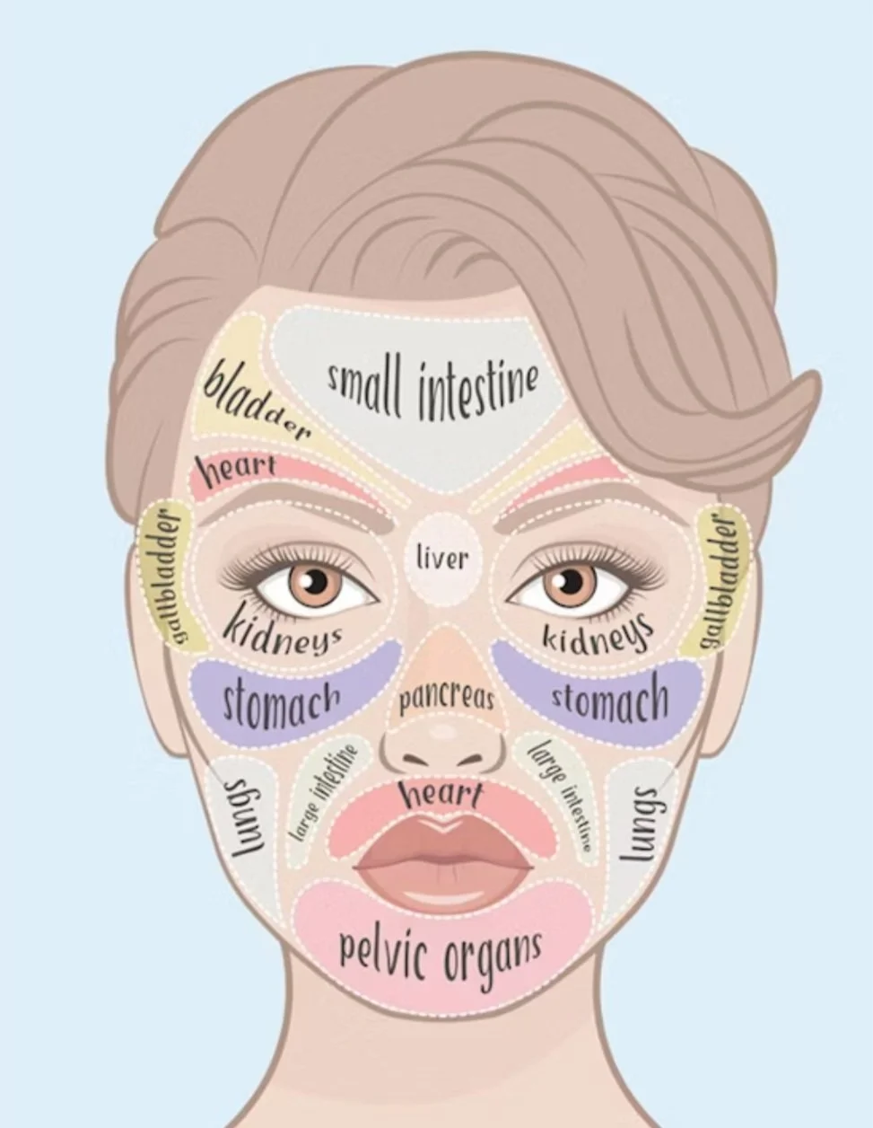 How to Get Rid of 11 Lines Without Botox — La Maison Du Visage