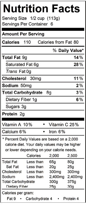 bolognese-nutrition.png