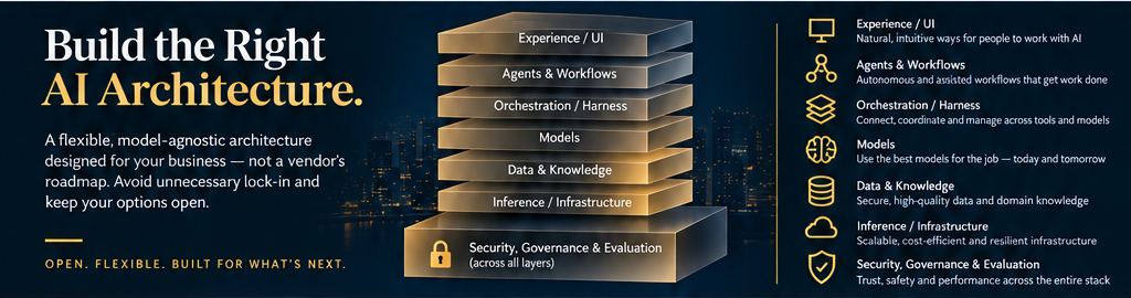 a flexible, model agnostic architecture designed for any business