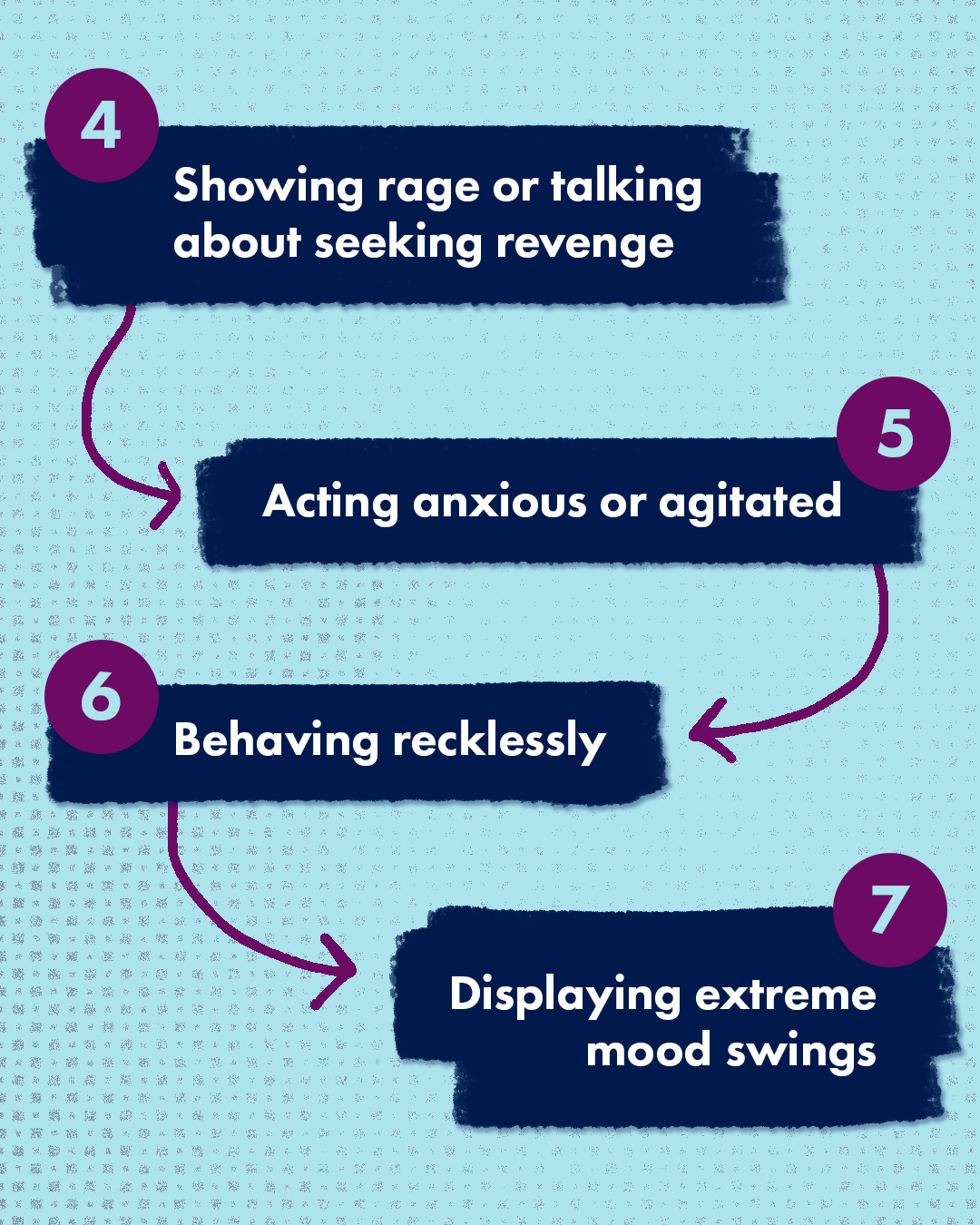 988-warning-signs-adult-social-series-graphic-3-3x4.png