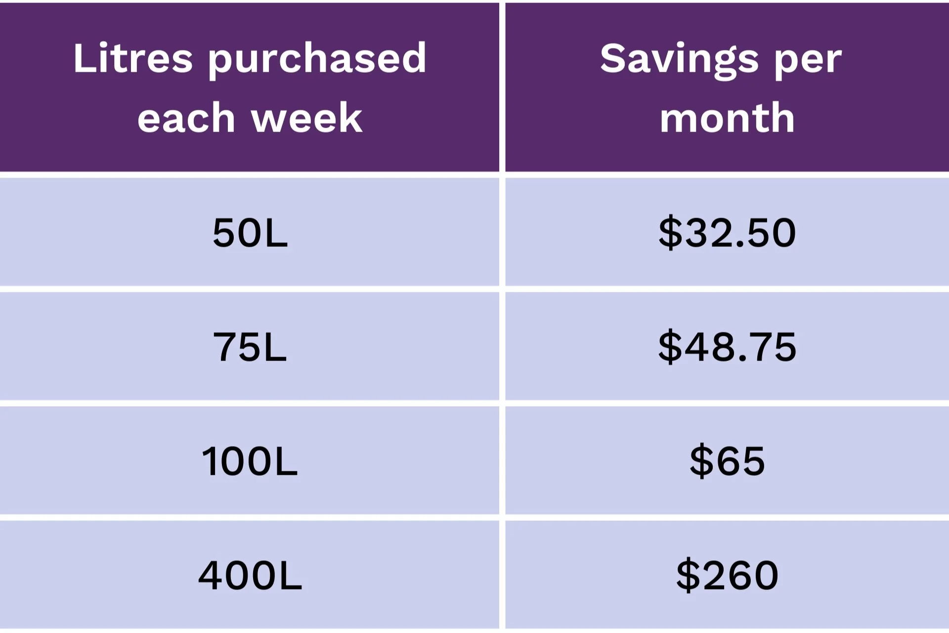 Relieving Energy Poverty — Ruckus Energy Co.